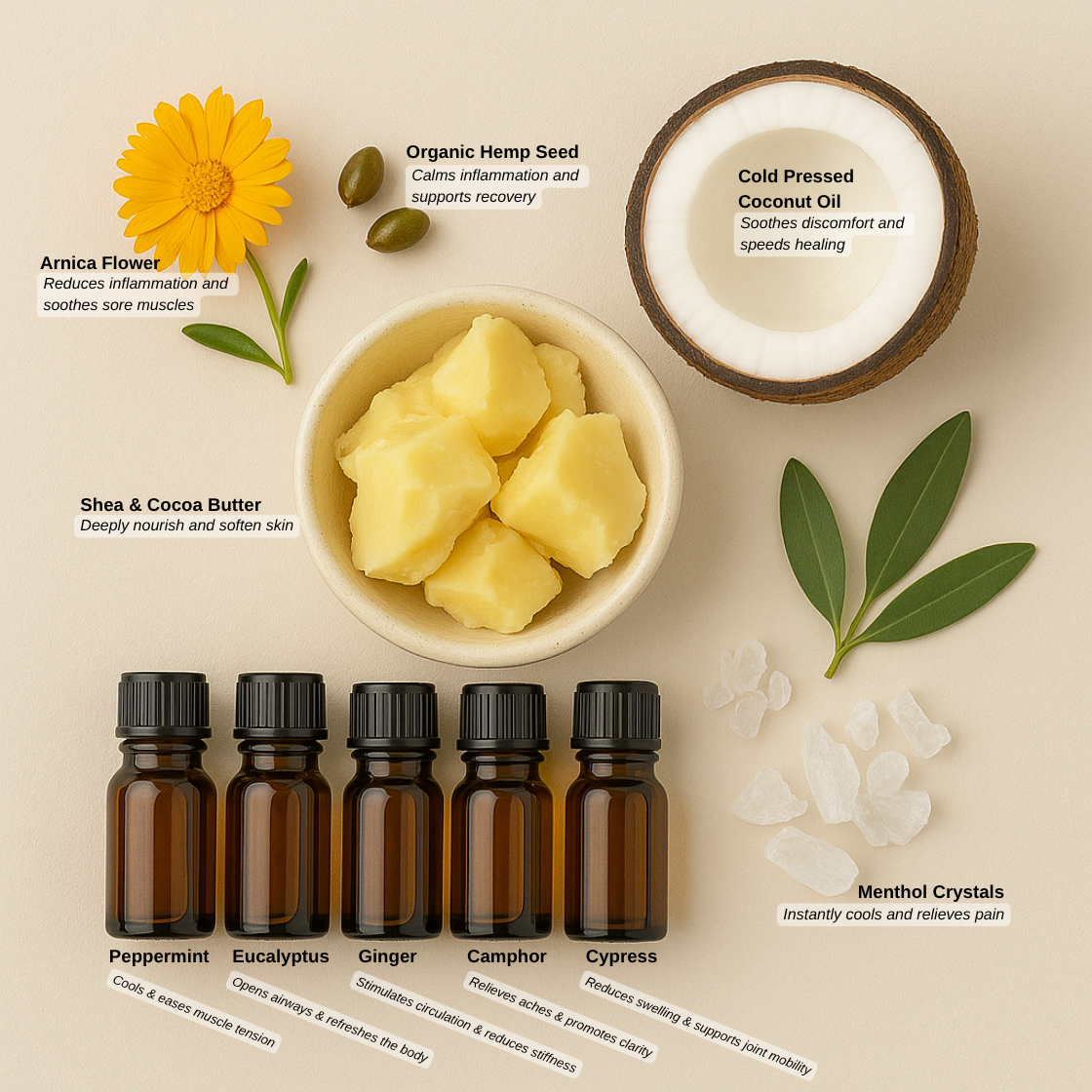 Muscle & Joint Relief